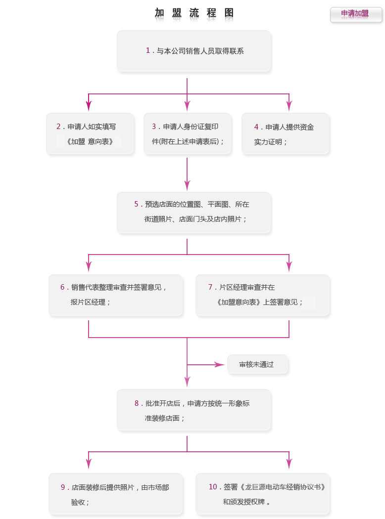 &#24320;&#20113;&#25163;&#26426;